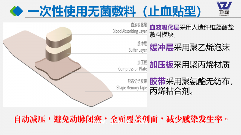 一次性使用无菌敷料（止血贴型、压脉止血贴）