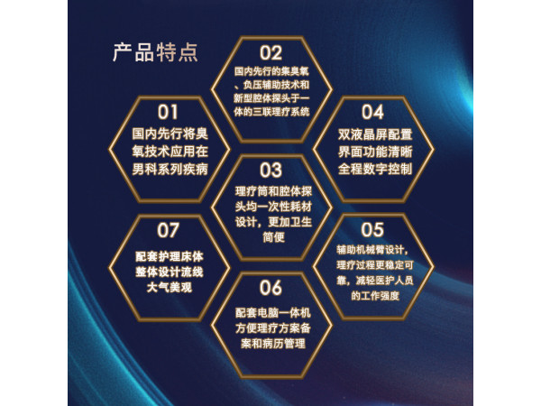 男性治疗仪器  男性物理治疗仪 前列腺增生理疗仪