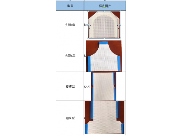 高分子夹板--肿瘤定位膜