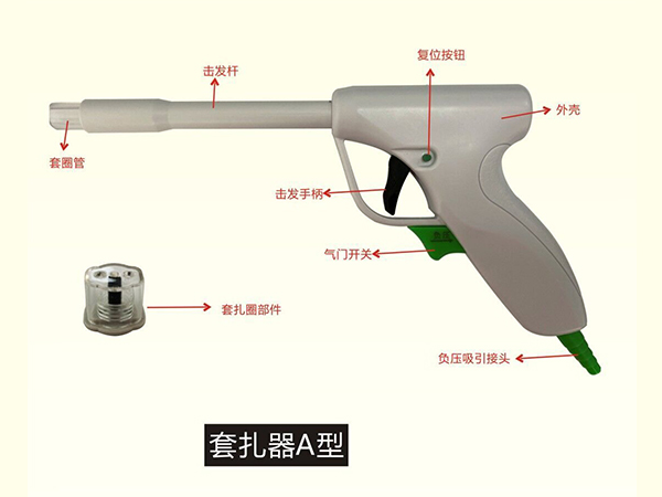 一次性使用肛肠套扎器