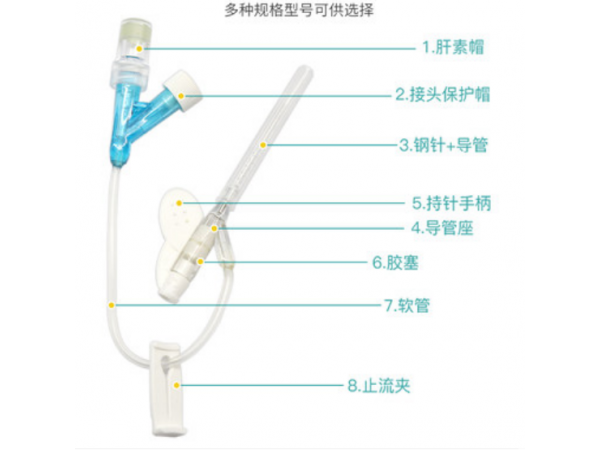 一次性使用静脉留置针