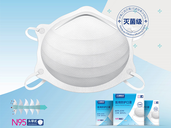 医用防护口罩N95头带式