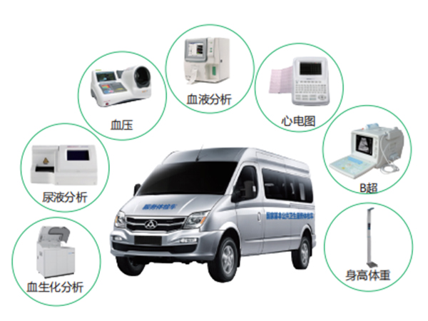 移动云巡诊车(公共卫生医疗云巡检车)