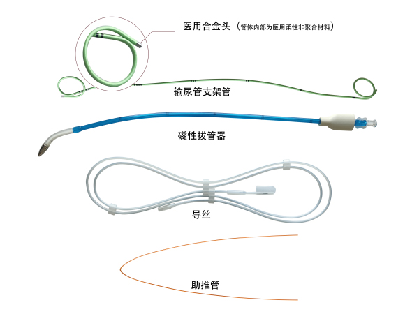 一次性使用吸引式输尿管支架管（套装）