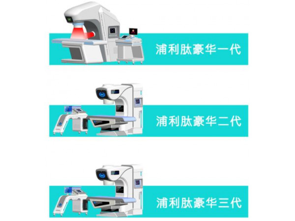 前列腺治疗仪器 前列腺治疗仪