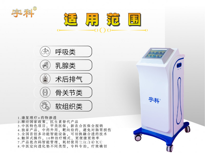 中医定向透药治疗系统