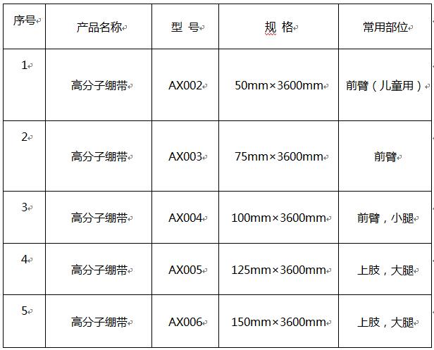 绷带.jpg