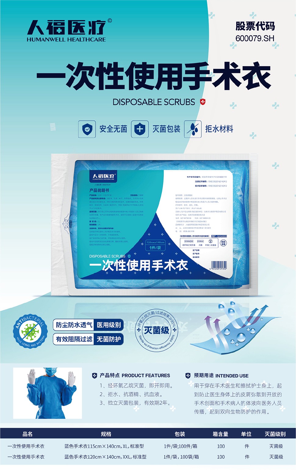 6一次性使用手术衣详情.jpg