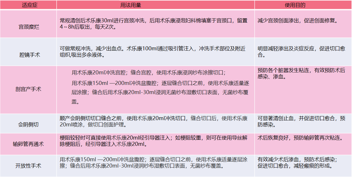 妇产.png