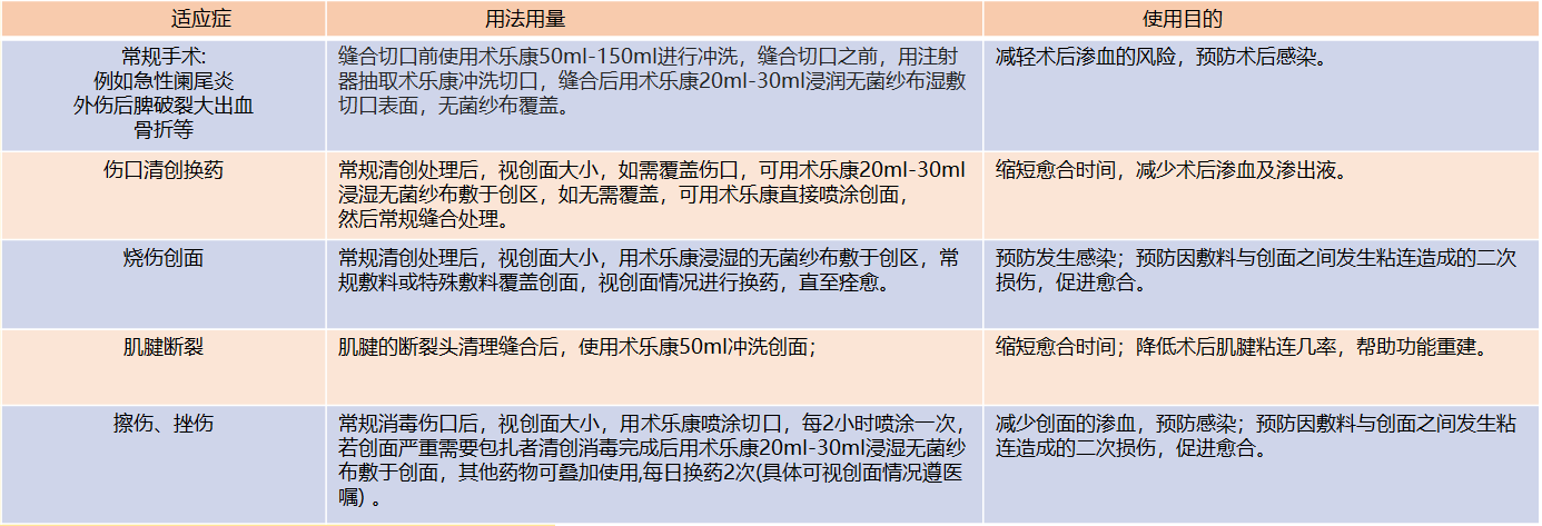 急诊科.png