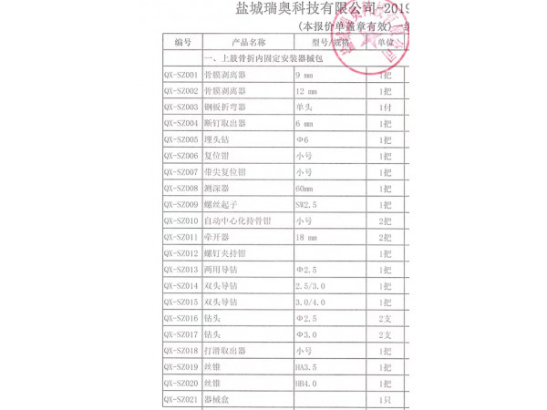 上肢骨折器械包
