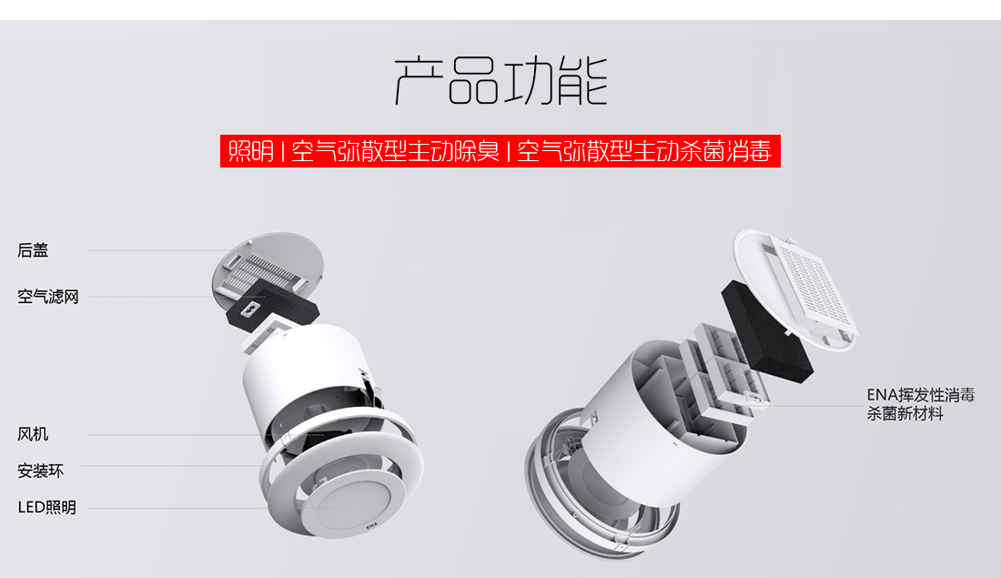 ENA空气消毒机